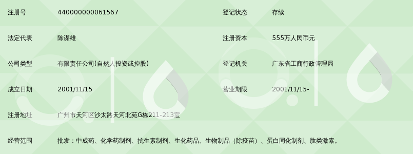 广东莱瑞药业有限公司_360百科