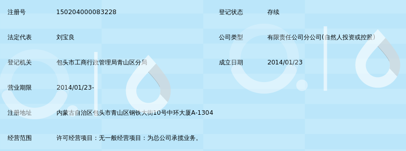 广东建筑艺术设计院有限公司内蒙古分公司_3