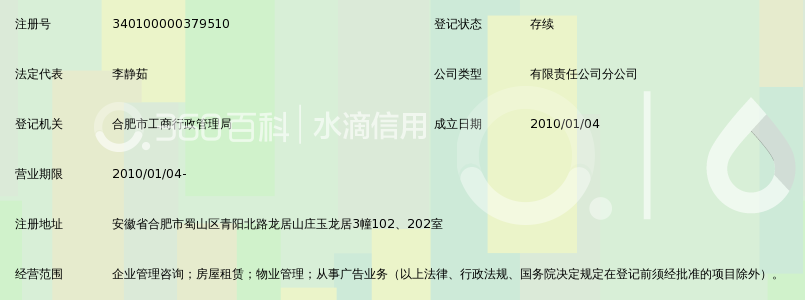 深圳市优购商业管理有限公司合肥分公司_360