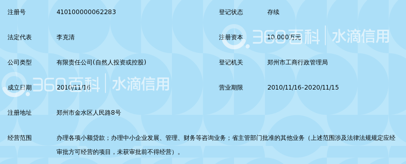 郑州市金水区融金小额贷款有限公司_360百科