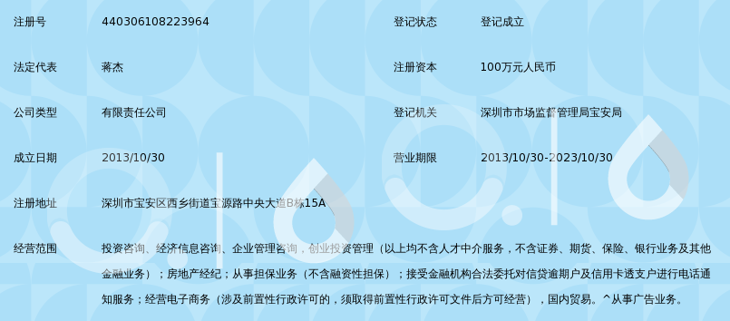 深圳市八方易贷信息咨询有限公司_360百科