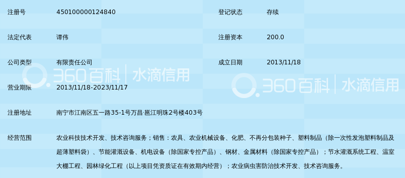 广西润物农业科技有限公司_360百科