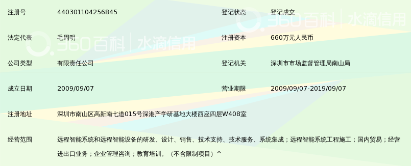 深圳华智测控技术有限公司_360百科