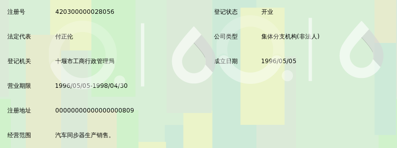 十堰市海源实业总公司汽车同步器厂_360百科