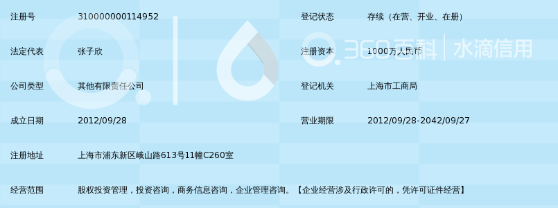 国开博裕(上海)股权投资管理有限责任公司