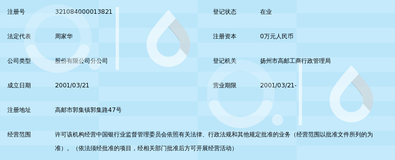 江苏高邮农村商业银行股份有限公司郭集支行_