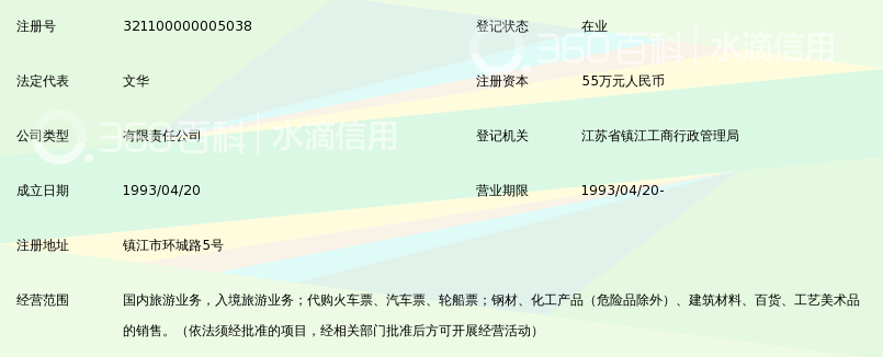 镇江职工国际旅行社有限责任公司_360百科
