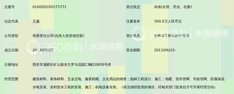 陕西首瑞贸易有限公司_360百科