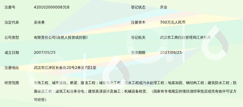 武汉沪信德建筑工程有限公司_360百科