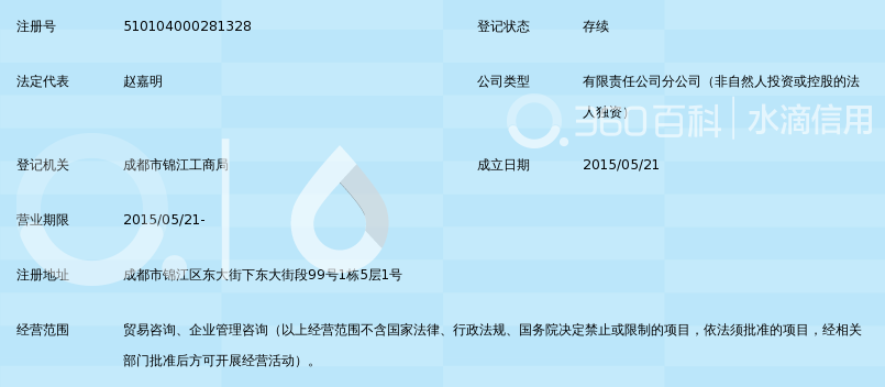 诺远普惠咨询有限公司成都第一分公司_360百