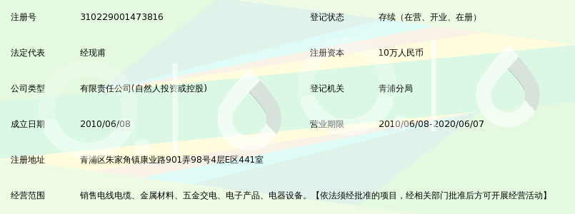 上海格澜电线电缆有限公司_360百科