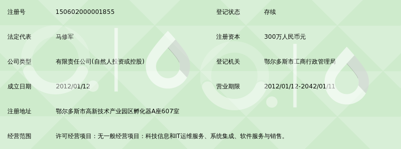 鄂尔多斯市聚云信息科技有限公司_360百科