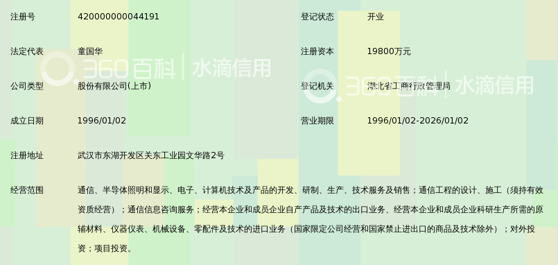 武汉长江通信产业集团股份有限公司_360百科