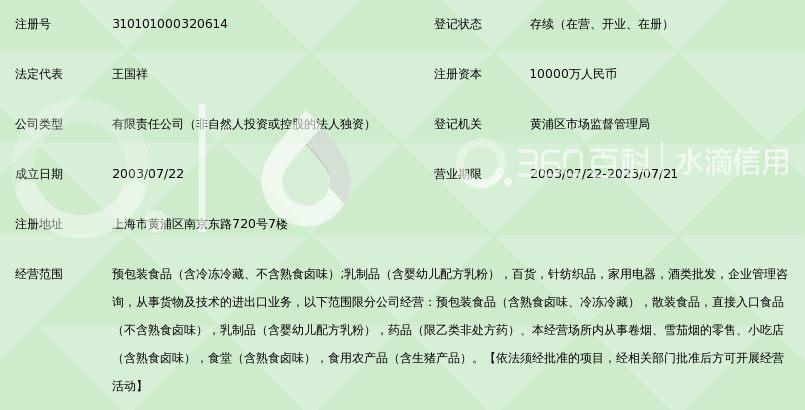 上海第一食品连锁发展有限公司_360百科