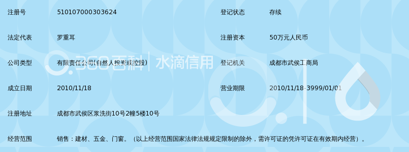 成都佐佑建材有限公司_360百科