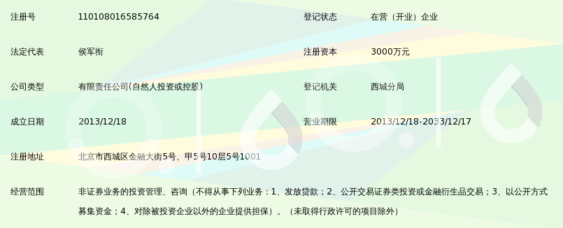 凯普康(北京)股权投资基金管理有限公司_360百