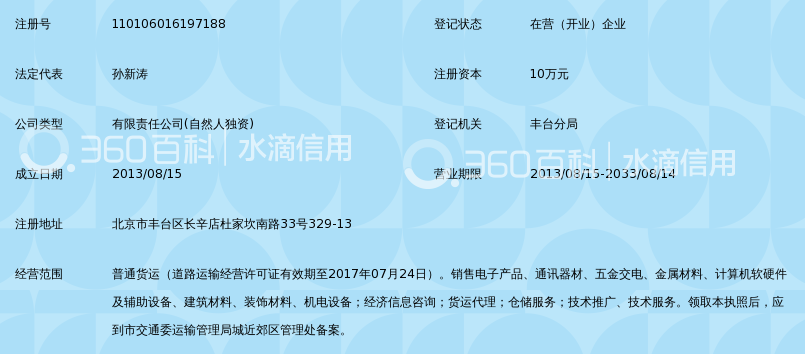 北京富通利元商贸有限公司_360百科