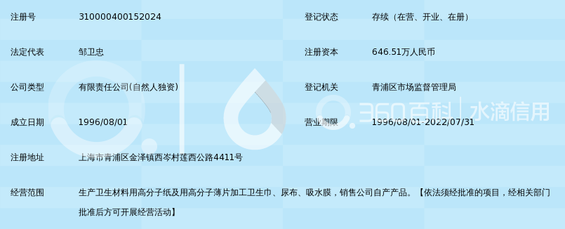 上海美芬娜卫生用品有限公司_360百科
