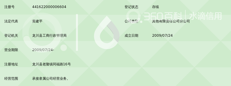 河源市保安消防工程有限公司龙川县分公司_3