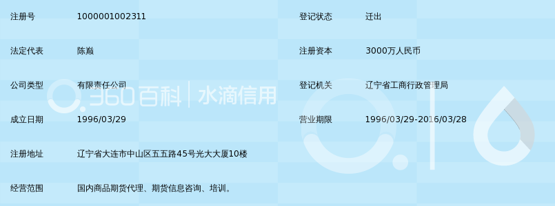 北方期货经纪有限责任公司_360百科