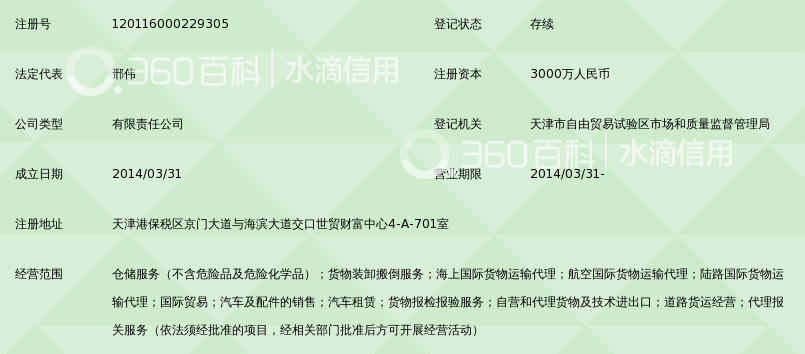 天津港富国际物流发展有限公司_360百科