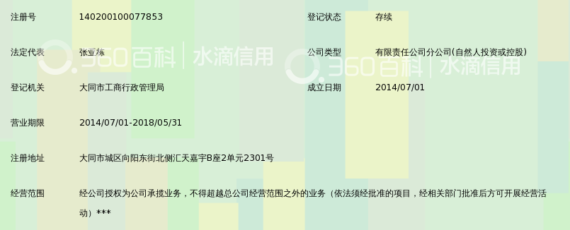 北京国泰瑞安消防工程有限公司大同分公司_3