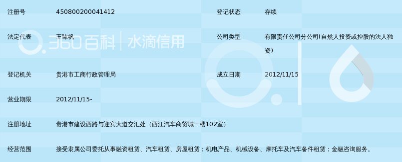 汇通信诚租赁有限公司贵港分公司_360百科