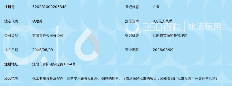 江阴市雄威化工机械有限公司青阳嘉钧分公司_