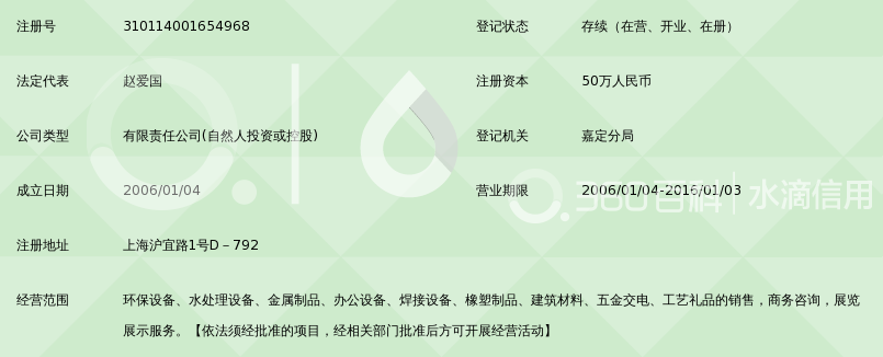 上海神智环保设备有限公司_360百科