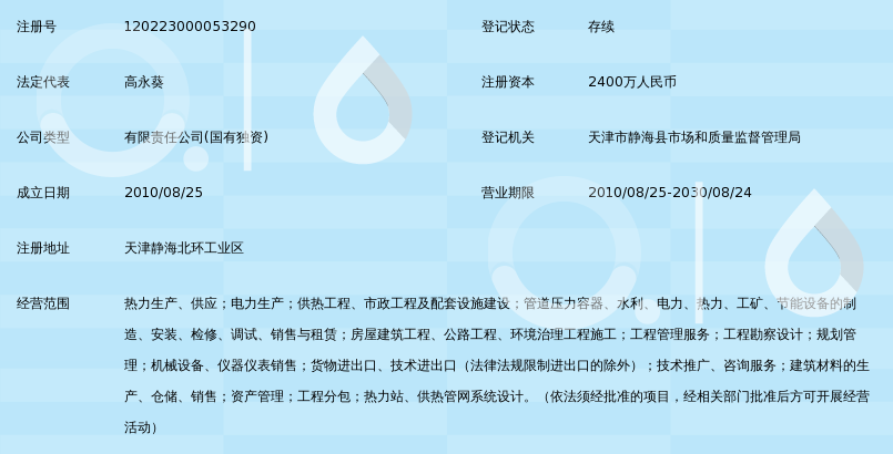 天津市和宇能源热力建设集团有限公司_360百
