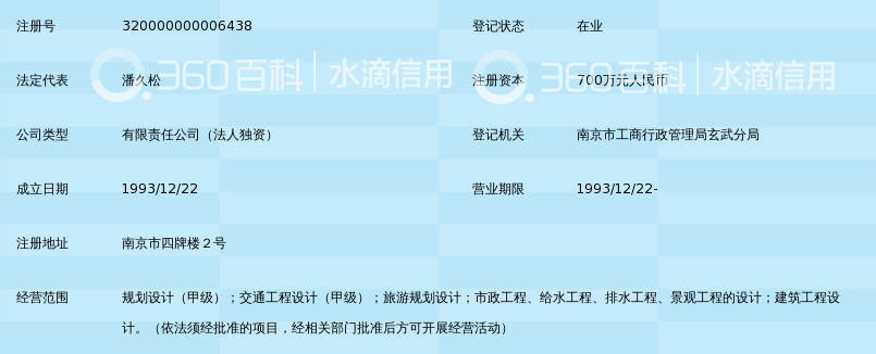 南京东南大学城市规划设计研究院有限公司_3