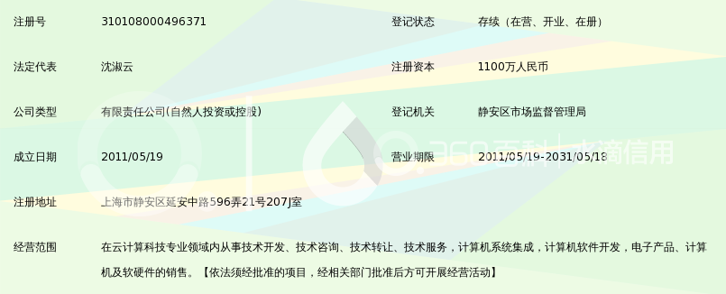 上海大度云计算科技有限公司_360百科