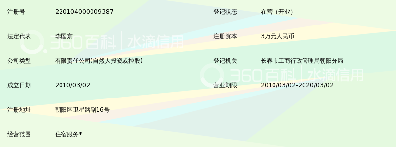 长春市东光胜家宾馆有限公司_360百科