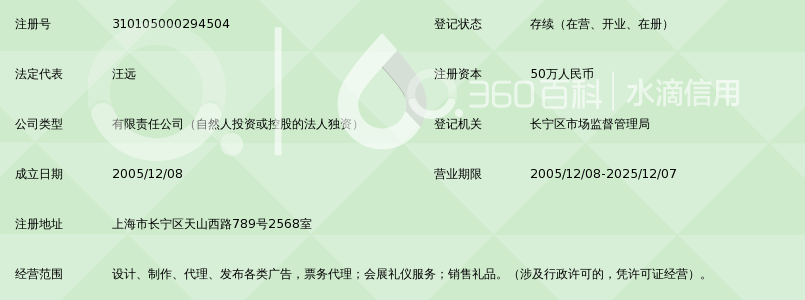 上海高格文化传播有限公司_360百科