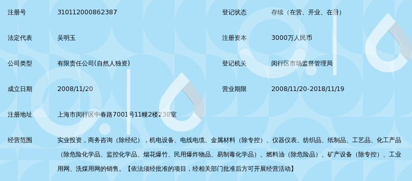 上海联盛投资发展有限公司_360百科