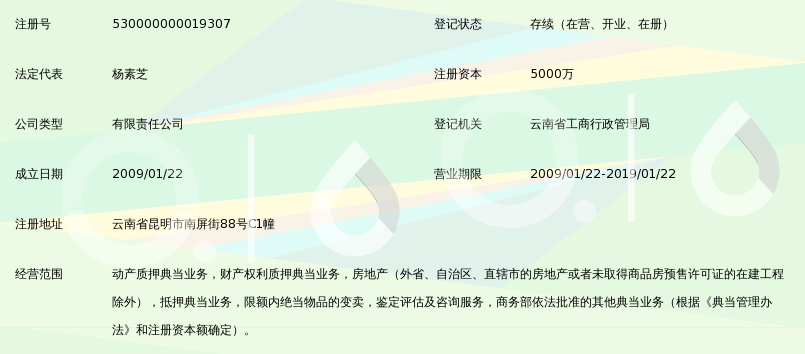 云南国信典当行有限公司_360百科