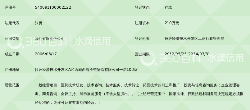 西藏中卫信康医药科技发展有限公司_360百科