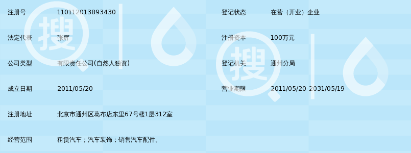 北京通联交运汽车租赁有限公司