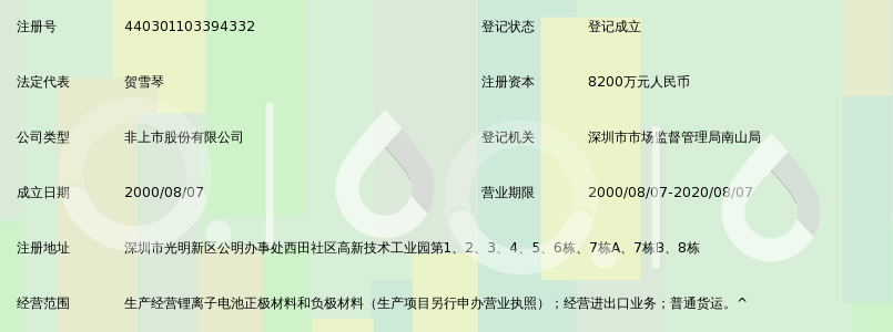 深圳市贝特瑞新能源材料股份有限公司_360百