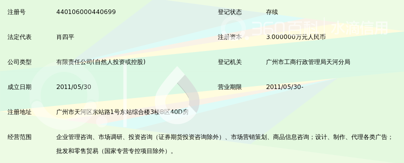 广州市臻途企业管理咨询有限责任公司_360百