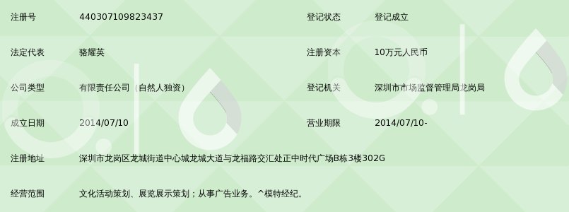 深圳风尚模特经纪有限公司_360百科