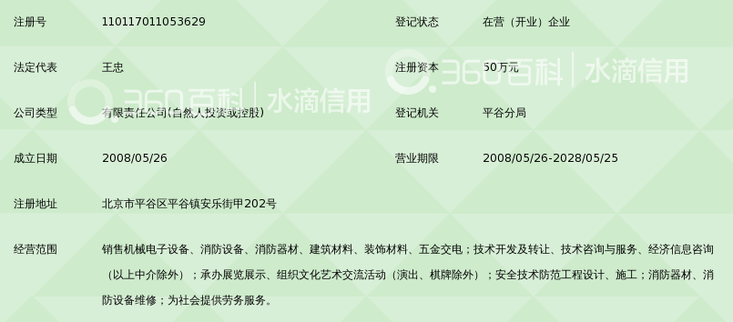 北京瑞福祥云消防设备有限公司_360百科