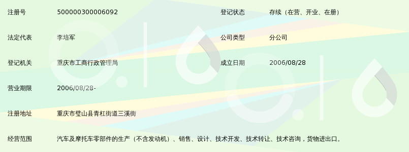中国长安汽车集团股份有限公司重庆青山变速器