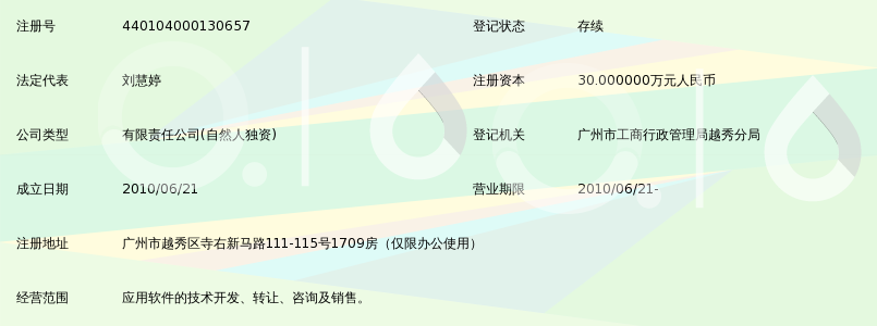 广州市宏光软件科技有限公司_360百科
