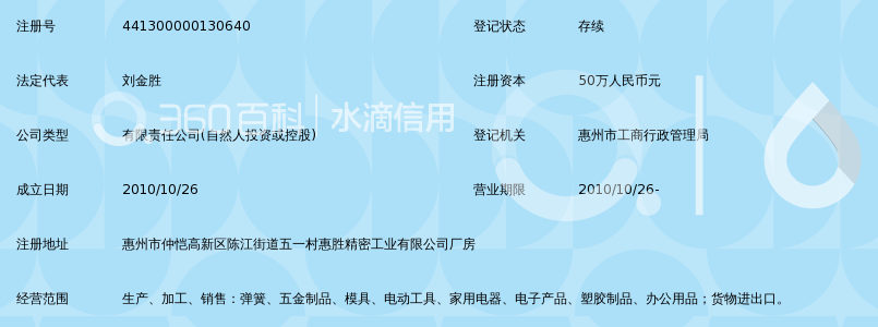 惠州市惠胜精密工业有限公司_360百科