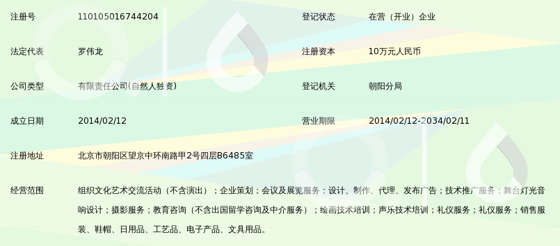 北京时光沸点文化传媒有限公司_360百科