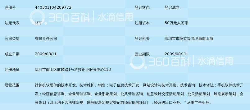 深圳市英鹏兰德管理咨询有限公司_360百科