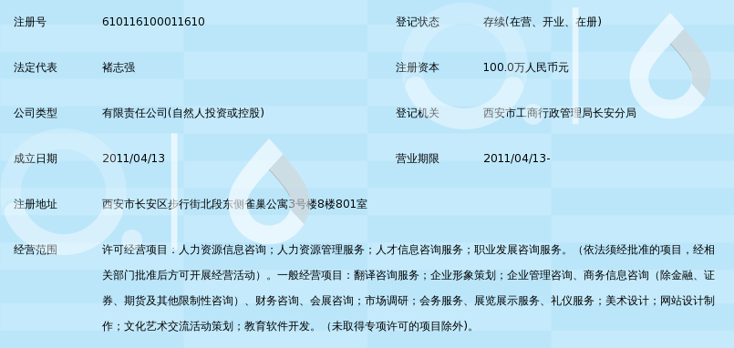 西安市新光翻译有限公司_360百科