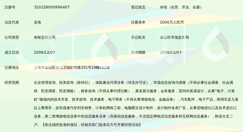 上海新跃物流企业管理有限公司_360百科