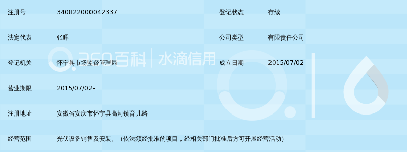 怀宁县晟晖光伏设备安装有限公司_360百科